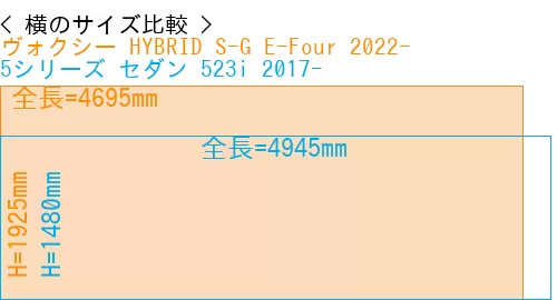 #ヴォクシー HYBRID S-G E-Four 2022- + 5シリーズ セダン 523i 2017-